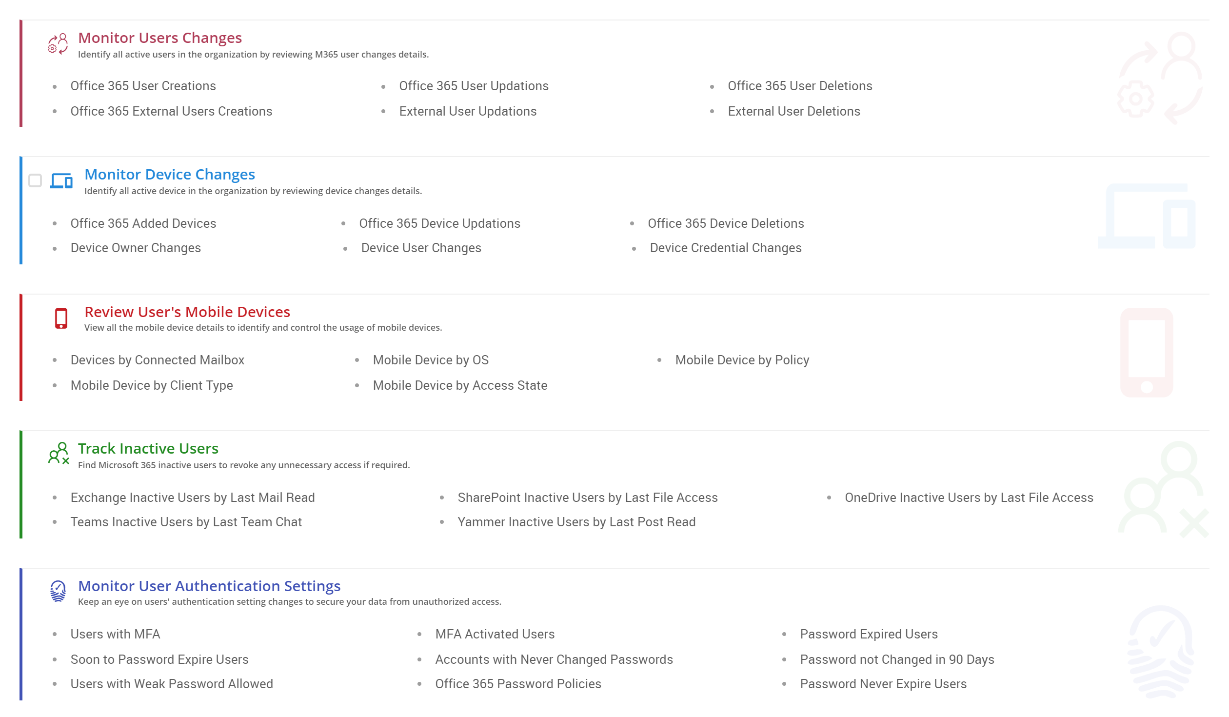 Microsoft 365 FISMA Compliance Management and Reporting