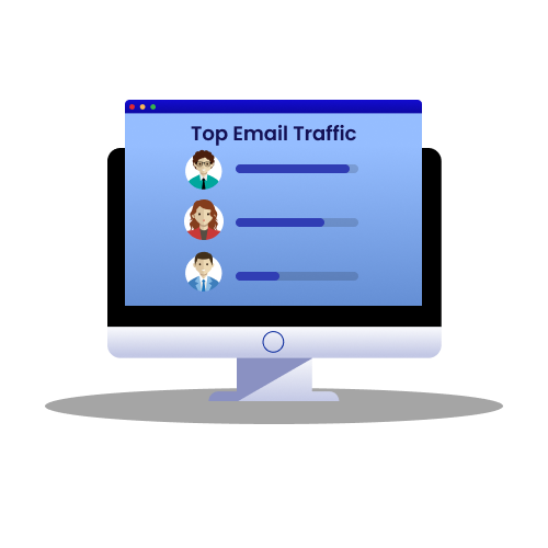 Top Email Traffic Analysis