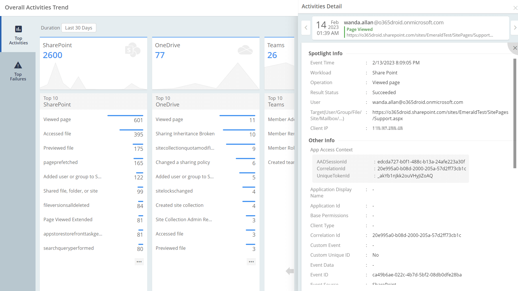 Office 365 Activity - Detailed View